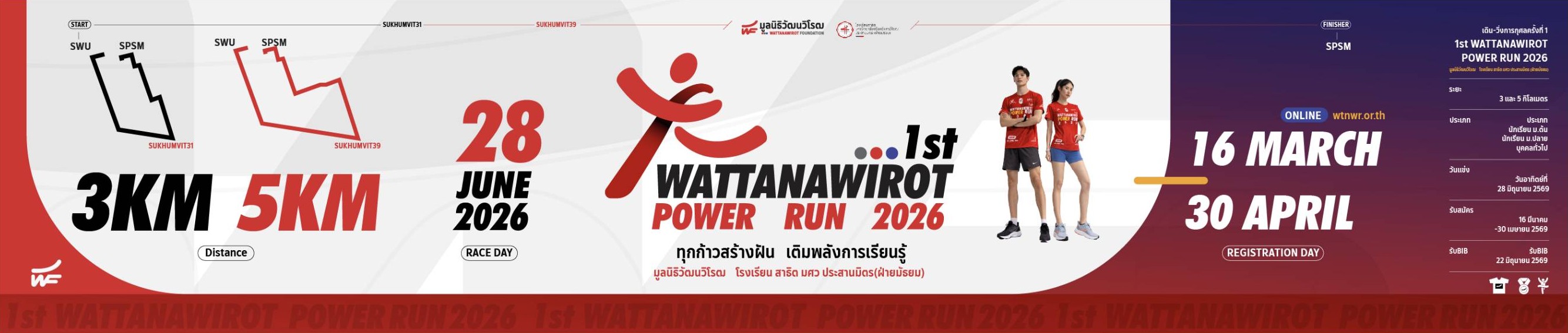 Wattanawirot PowerRun